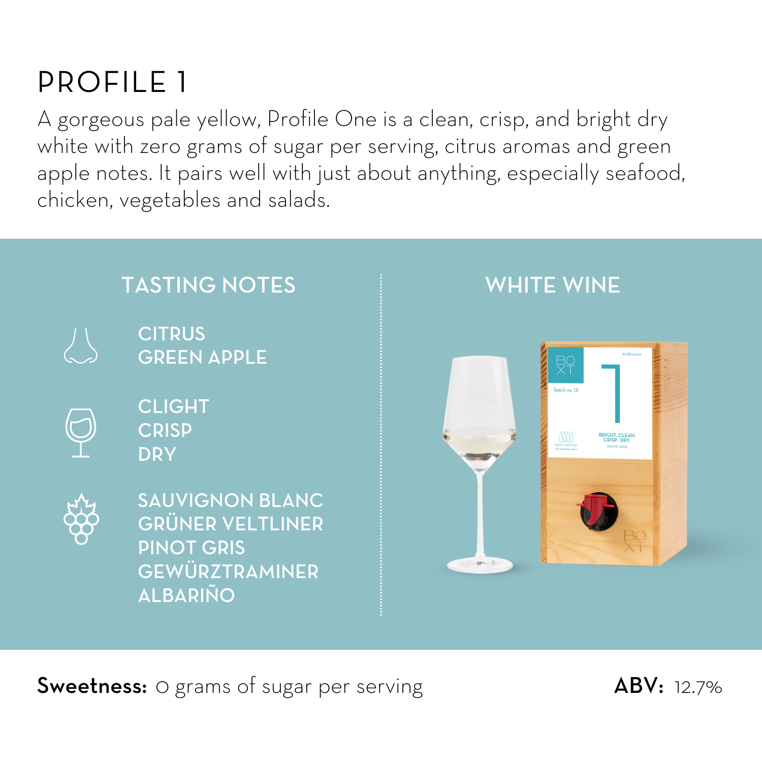 @drinkboxt profile one, sauvignon blanc wine
