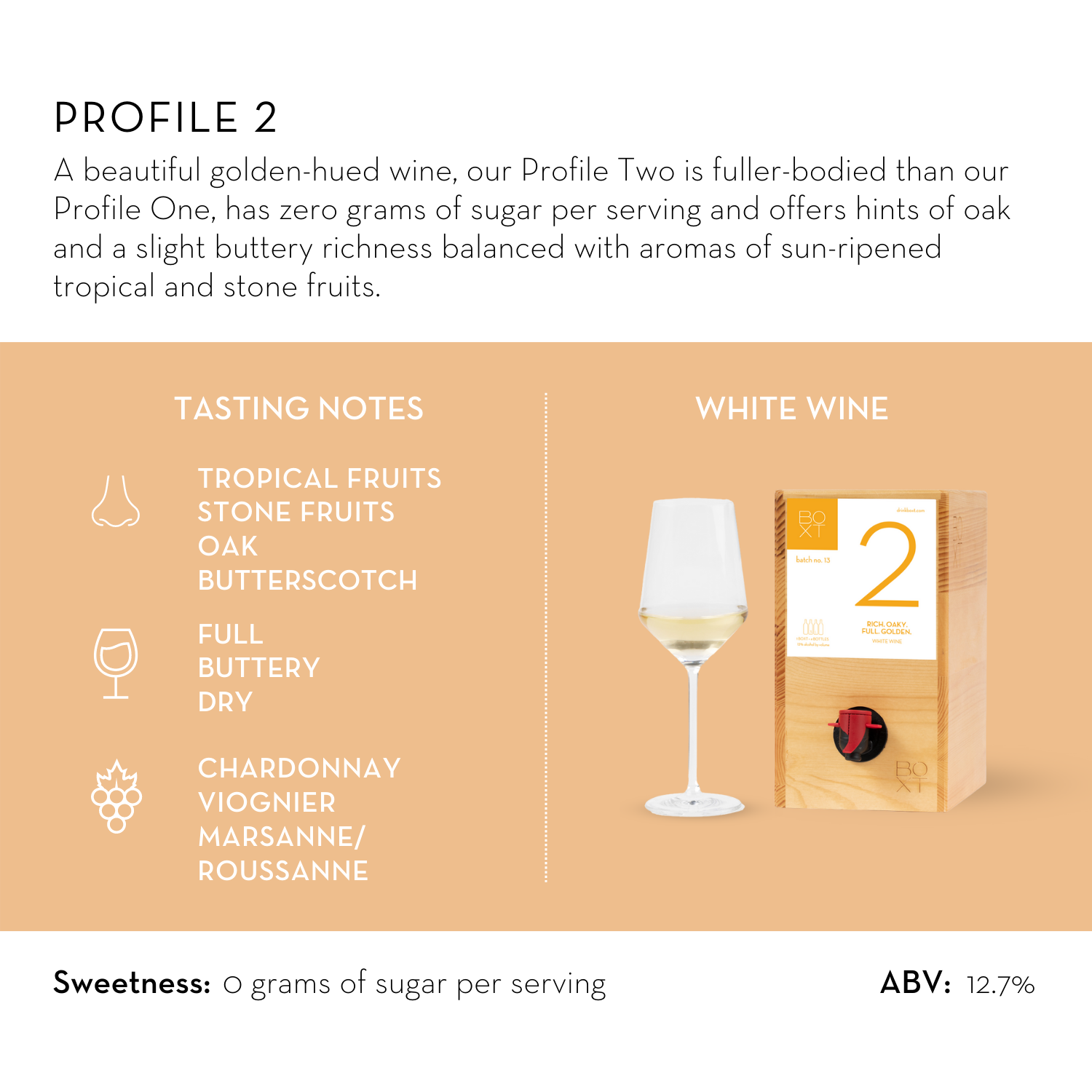 @drinkboxt Profile 2, Chardonnay Wine