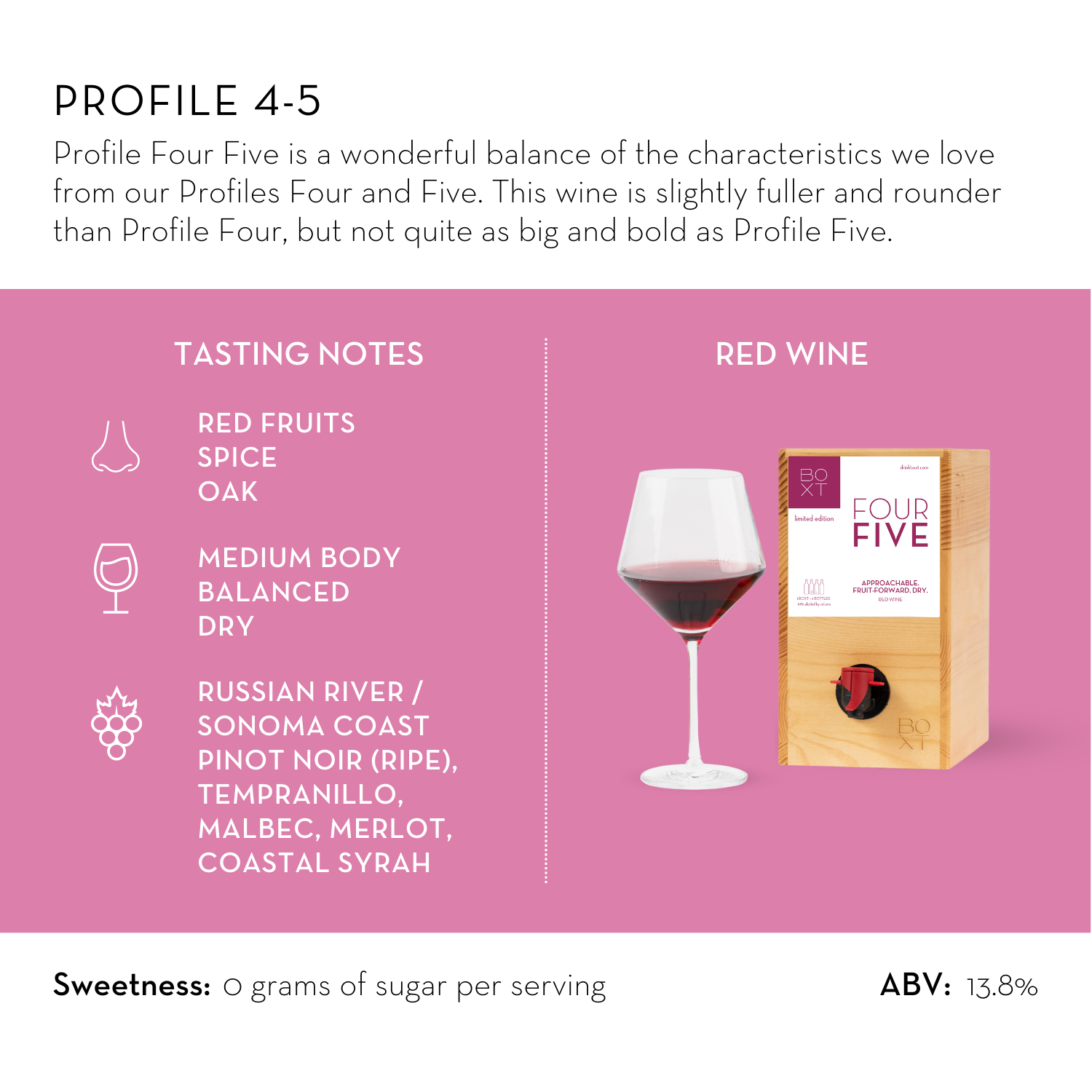 @drinkboxt Profile Four Five, tempranillo, medium bodied red wine