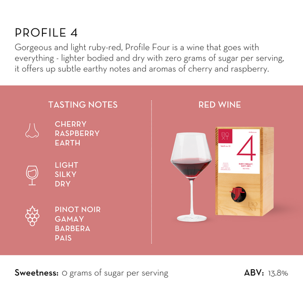 Profile #4 | Ruby, Vibrant, Soft, Dry Fine Red Wine